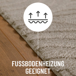 {"class" => "product-thumbnails__image", "alt" => "Badteppich von BathKing by WECONhome Fiete Grau Detail auf Holzfußboden mit Symbol für Fußbodenheizung, Nahaufnahme von Flor und Teppichkante"}