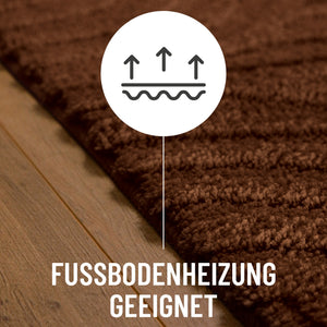 {"class" => "product-thumbnails__image", "alt" => "Badteppich von BathKing by WECONhome Fiete Braun Detail auf Holzfußboden mit Symbol für Fußbodenheizung, Nahaufnahme von Flor und Teppichkante"}
