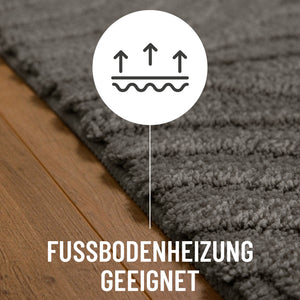 {"class" => "product-thumbnails__image", "alt" => "Badteppich von BathKing by WECONhome Fiete Basalt Grau Detail auf Holzfußboden mit Symbol für Fußbodenheizung, Nahaufnahme von Flor und Teppichkante"}