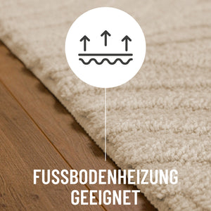 {"class" => "product-thumbnails__image", "alt" => "Badteppich von BathKing by WECONhome Fiete Creme Weiß Detail auf Holzfußboden mit Symbol für Fußbodenheizung, Nahaufnahme von Flor und Teppichkante"}