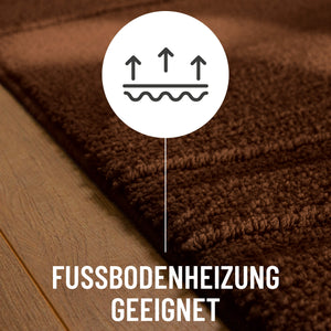 {"class" => "product-thumbnails__image", "alt" => "Badteppich von BathKing by WECONhome Marc Braun Detail auf Holzfußboden mit Symbol für Fußbodenheizung, Nahaufnahme von Flor und Teppichkante"}