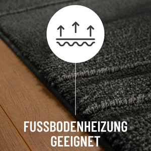 {"class" => "product-thumbnails__image", "alt" => "Badteppich von BathKing by WECONhome Marc Anthrazit Grau Detail auf Holzfußboden mit Symbol für Fußbodenheizung, Nahaufnahme von Flor und Teppichkante"}