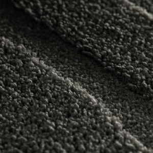 {"class" => "product-thumbnails__image", "alt" => "Badteppich von BathKing by WECONhome Marc Anthrazit Grau Detailaufnahme der Floroberfläche mit geometrischem Linienmuster"}