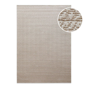 {"class" => "product-thumbnails__image", "alt" => "In-& Outdoor Teppich Layo beige Frontansicht mit Detailausschnitt rechteckig"}