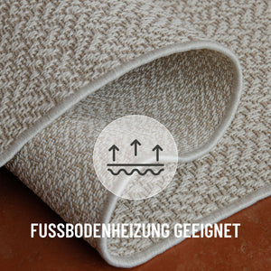 {"class" => "product-thumbnails__image", "alt" => "In-& Outdoor Teppich Layo beige rechteckig flexibel gelegt mit Text Fussbodenheizung geeignet"}