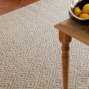 {"class" => "product-thumbnails__image", "alt" => "In-& Outdoor Teppich Miami Beach creme weiß rechteckig im Raum mit Tischkante"}