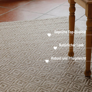 {"class" => "product-thumbnails__image", "alt" => "In-& Outdoor Teppich Miami Beach creme weiß rechteckig im Raum Kantenansicht mit Details robust & pflegeleicht"}