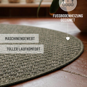 {"class" => "product-thumbnails__image", "alt" => "In-& Outdoor Teppich Miami South Beach grau oliv rund mit Text Fussbodenheizung geeignet"}